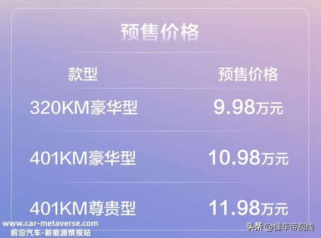 新车 | 9.98-11.98万元，配全新车色，2023款比亚迪元Pro开启预售