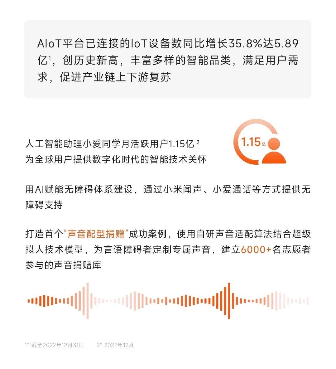 雷军:小米能从新业务周期的起点从哪里获利?