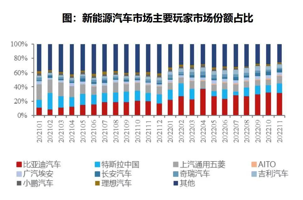 雷军:小米能从新业务周期的起点从哪里获利?