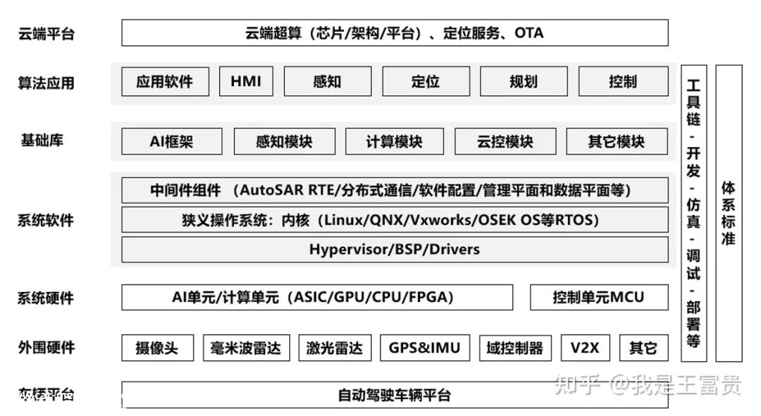 挑战很大,零跑车能实现目标吗?