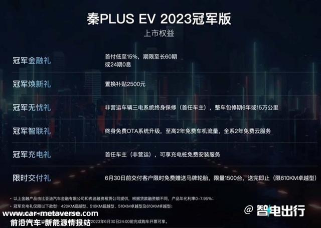 比亚迪官宣：新秦PLUS EV降价1.2万！售12.98万起，你心动吗