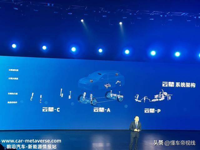 关注 | 含空气/液压悬架 比亚迪云辇系统 汉EV/腾势N7/仰望U8率先搭载
