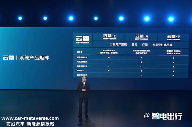 比亚迪发布高端悬架系统！汉、腾势N7、仰望U8首搭，比肩BBA