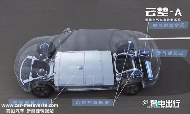 比亚迪发布高端悬架系统！汉、腾势N7、仰望U8首搭，比肩BBA