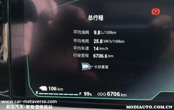 岚图汽车谁用谁后悔？岚图汽车质量如何