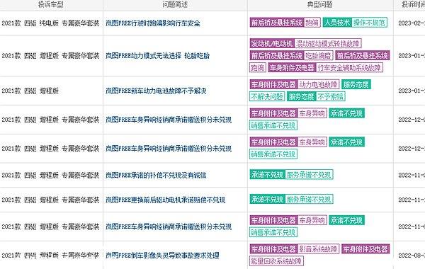 岚图汽车谁用谁后悔？岚图汽车质量如何