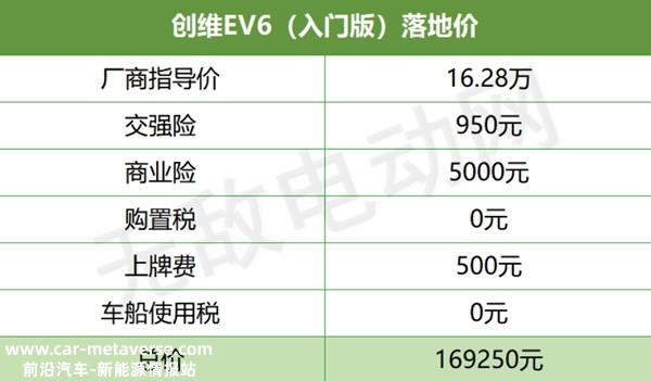 创维电动汽车EV6价格，创维EV6电动车价格及落地价