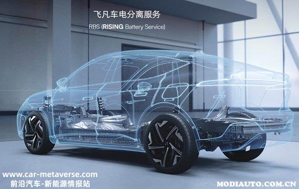 飞凡车电分离什么意思？飞凡F7租电池还是买断划算
