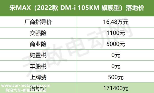 比亚迪七座油电混合价格，比亚迪商务车油电混合价格2022款