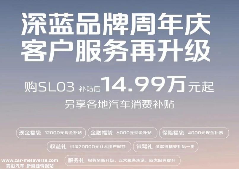 .2万元现金补贴