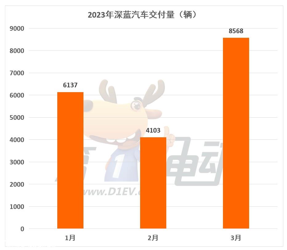.2万元现金补贴