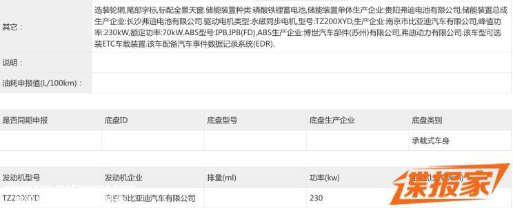动力参数曝光 腾势N8申报图终于来了
