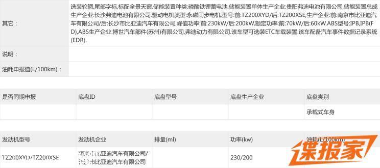 动力参数曝光 腾势N8申报图终于来了