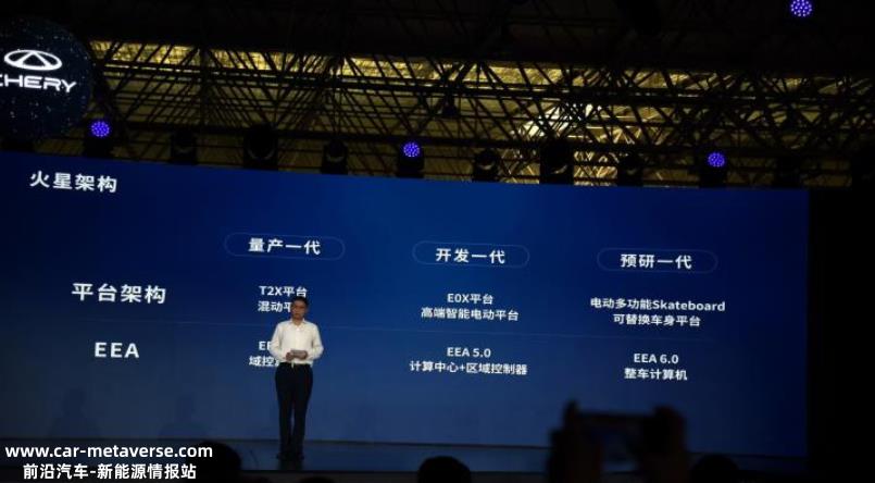 奇瑞不能玩技术吗?发布的新技术没有亮点,新车还直接撞脸