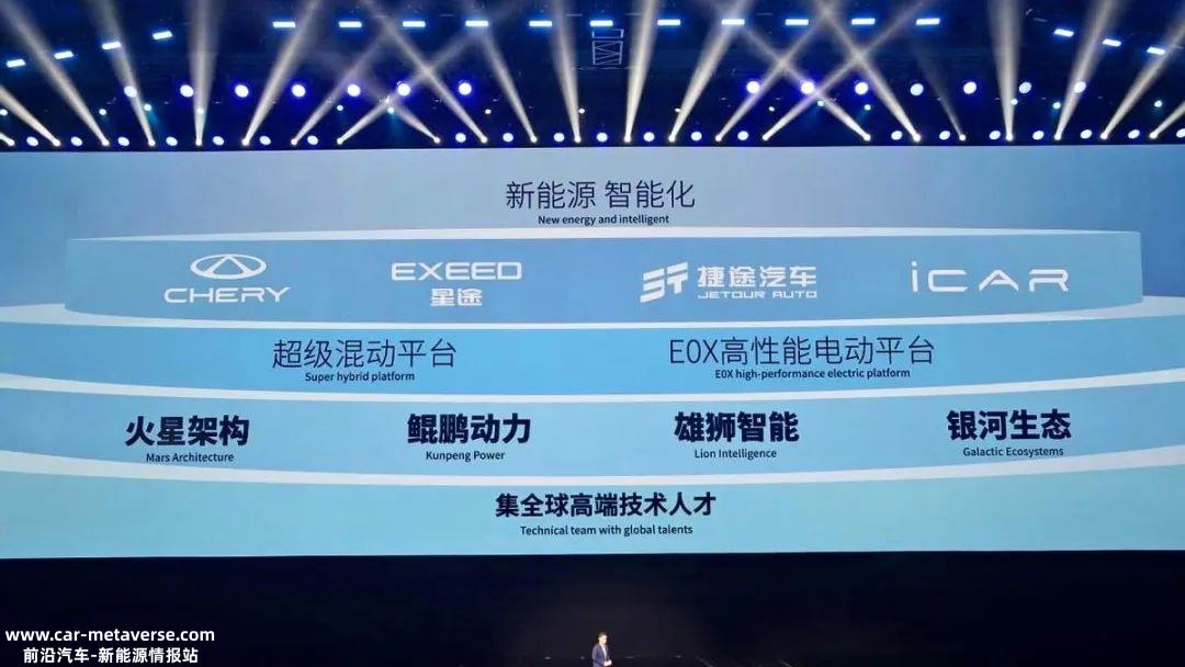 有技术有实力,这次其实很完整?奇瑞姚2025计划