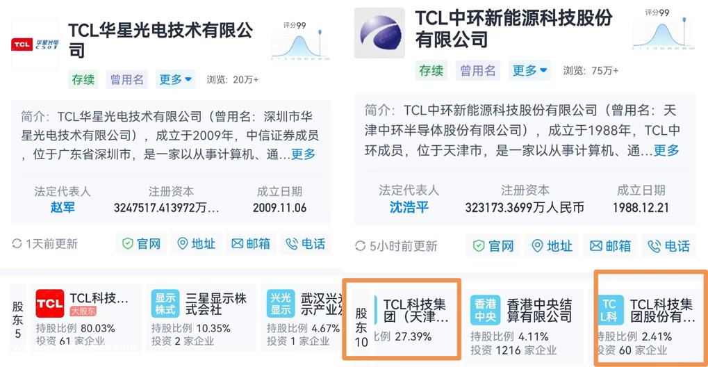 TCL中环计划投资106