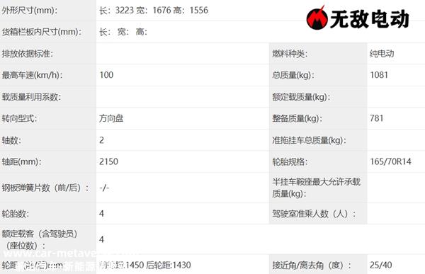 奇瑞QQ棒棒糖什么时候上市？奇瑞QQ棒棒糖售价多少