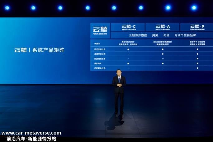 比亚迪能跳出多少无限可能?