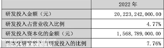 比亚迪能跳出多少无限可能?