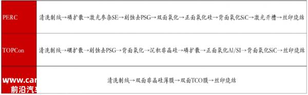 维视智能电池外观检测解决方案