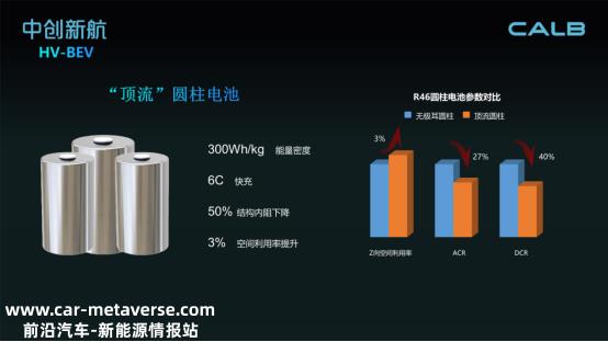 月国内动力电池月度数据出炉