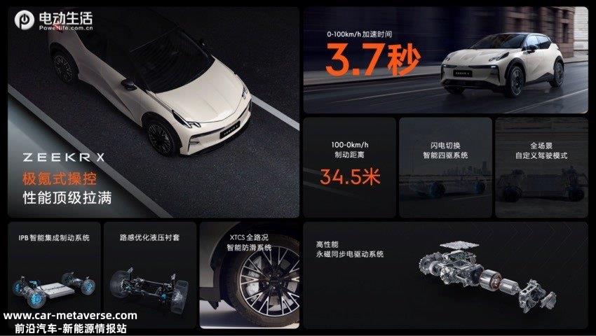 极氪X正式上市售18.98万元起 定义紧凑级豪华车