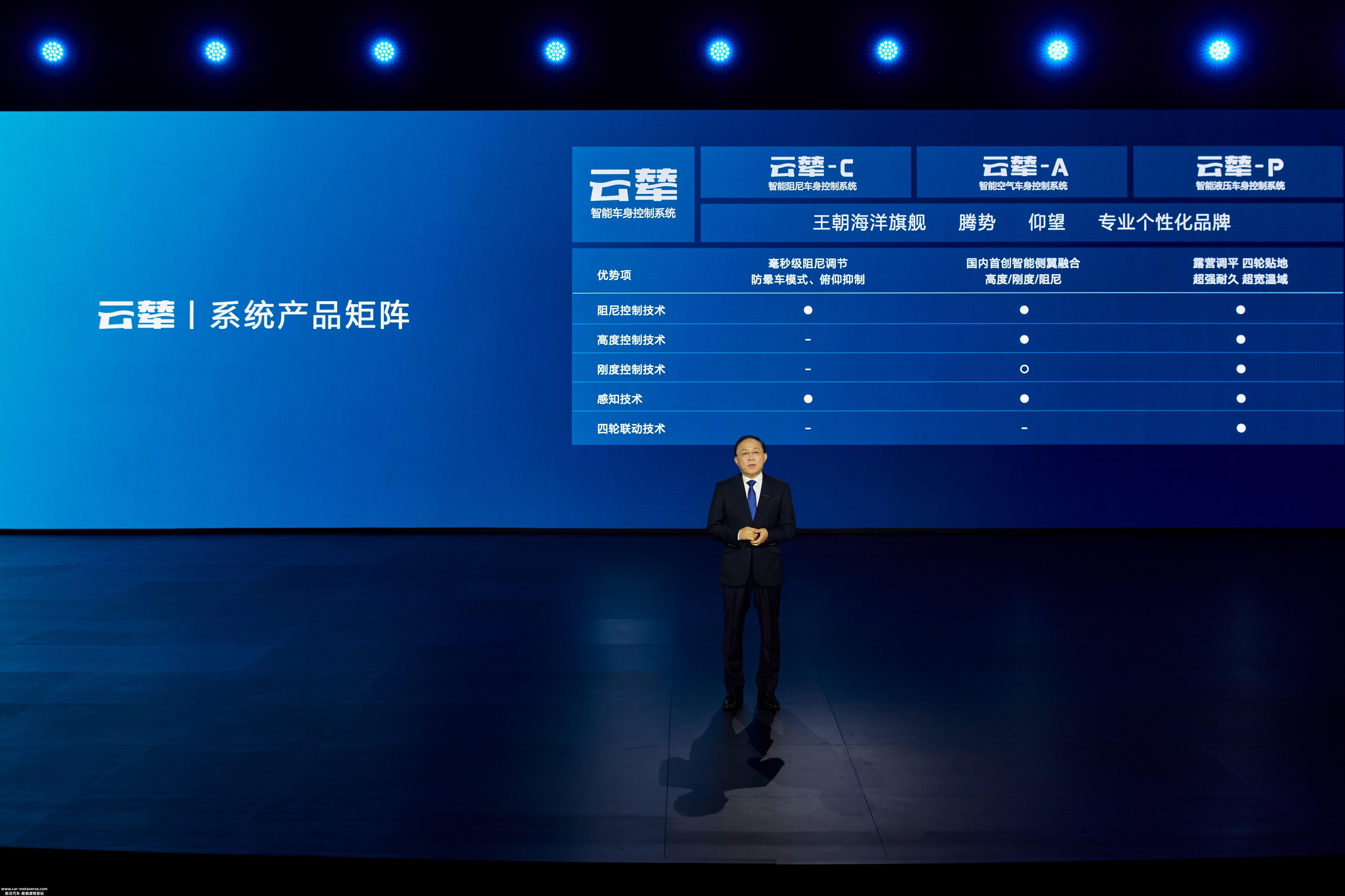 比亚迪发布安全技术智能车身控制系统云战车