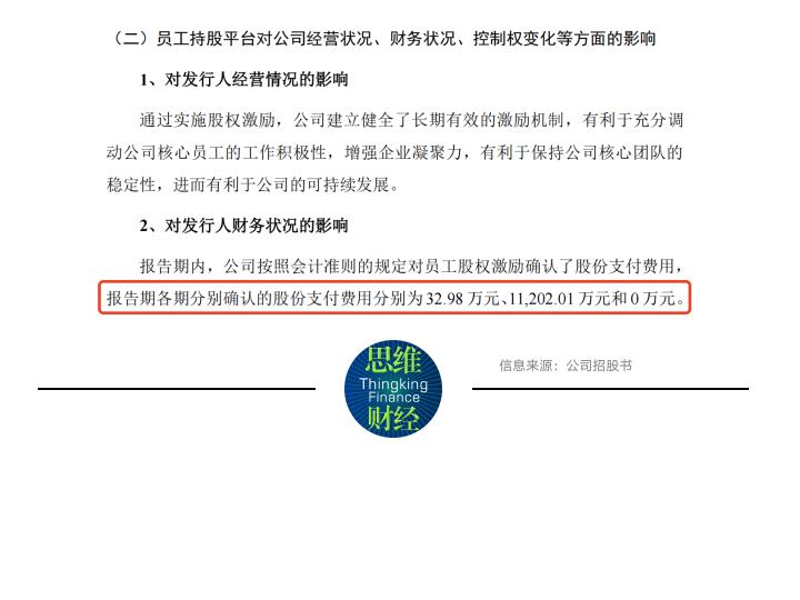珠海赛纬年产20万吨锂离子电池电解质及配套原材料项目筹集10