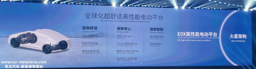 奇瑞搞新能源,要搞特搞!