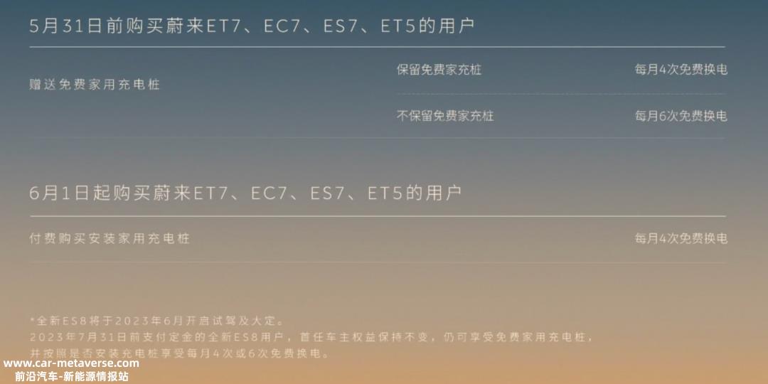今年第一季度,新能源汽车性能最好,出口24