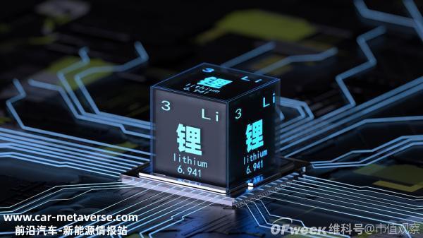 碳酸锂价格上涨隐藏着巨大投机因素