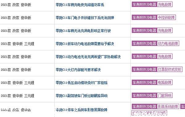 零跑C11增程版怎么样？零跑C11增程版值得买吗