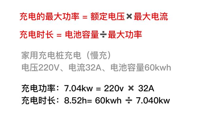 关于汽车新能源电池，你领会几多？一文看懂