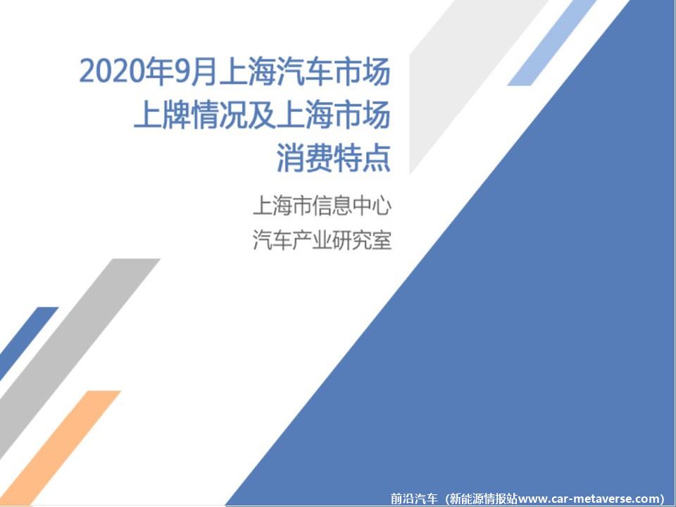 【地方市场】2020年9月份上海汽车市场分析