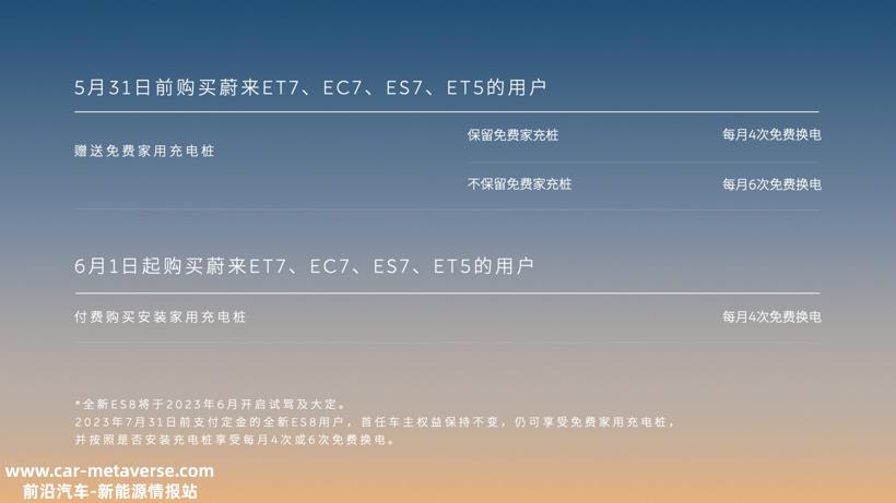 E周看点丨爱驰汽车延迟发工资，华为与江淮被曝造百万级纯电豪车
