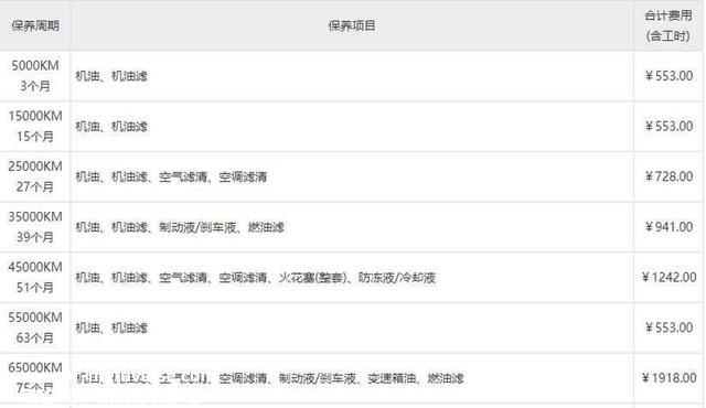 13万预算，比亚迪秦PLUS DM-i对照公共宝来，谁才是实用之选？