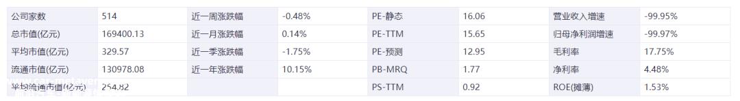 广州购买新能源汽车最高补贴1万元