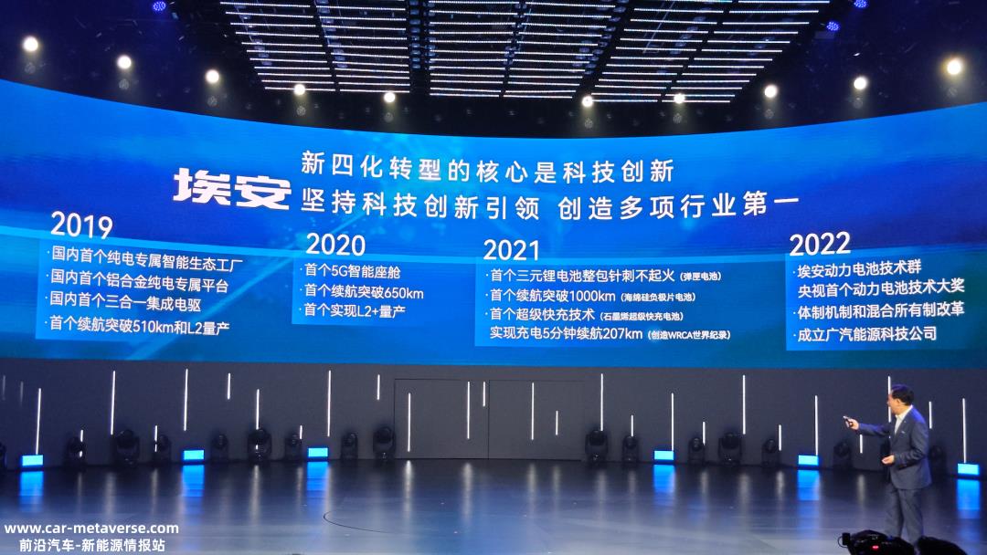 花20万买一款超豪华顶级的中国品牌车型,Hpyer GT告诉