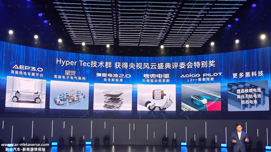 花20万买一款超豪华顶级的中国品牌车型,Hpyer GT告诉
