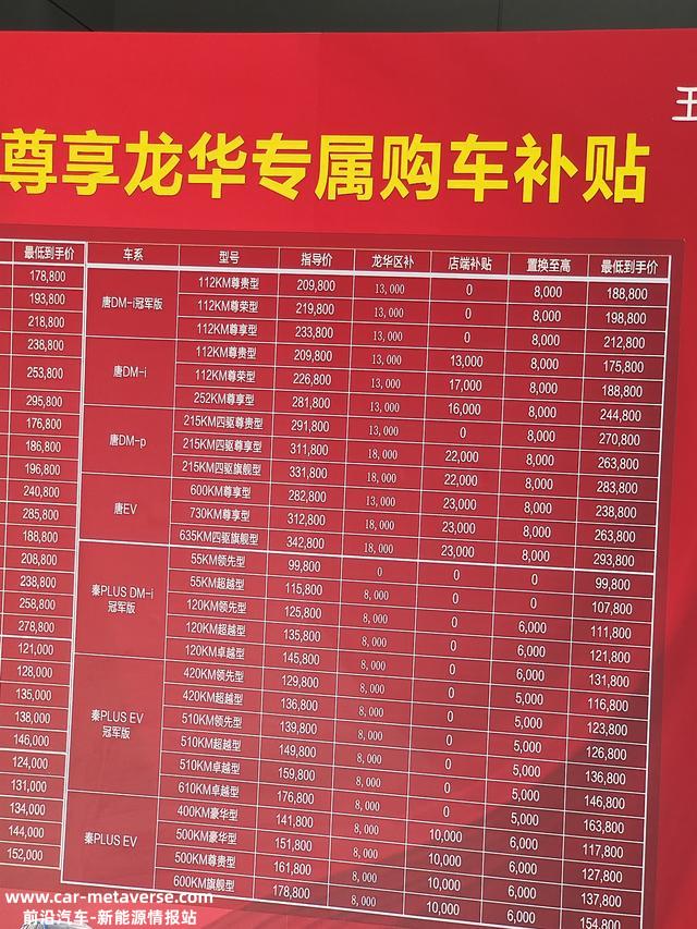 比亚迪降价信息曝光后，唐DM-p车主：原来我们才是大冤种
