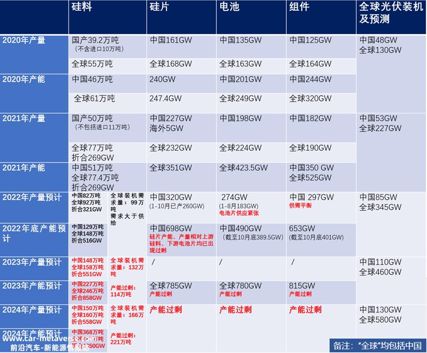 房地产行业的判断逻辑有句耳熟
