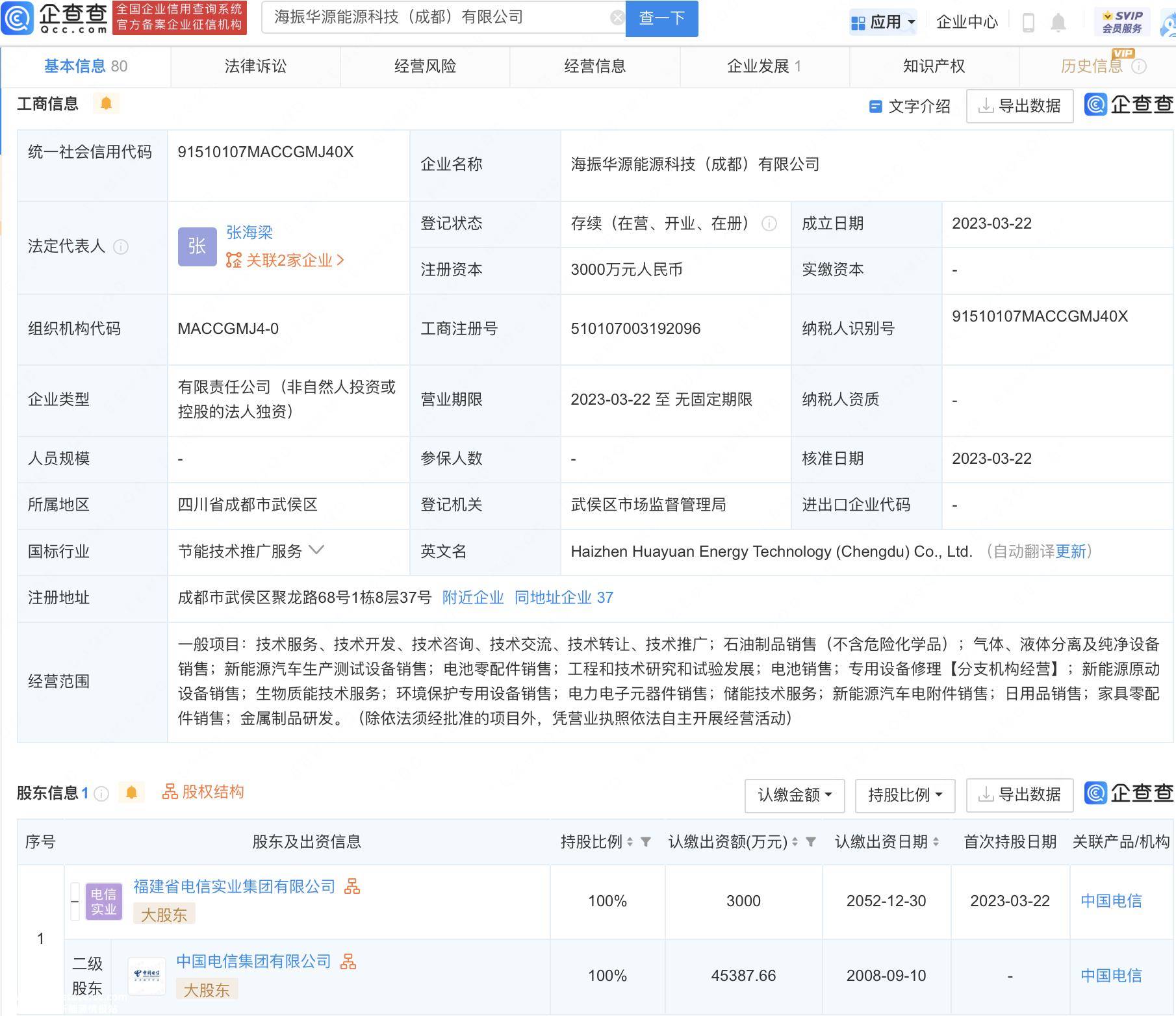 海振华源能源技术(成都)有限公司成立