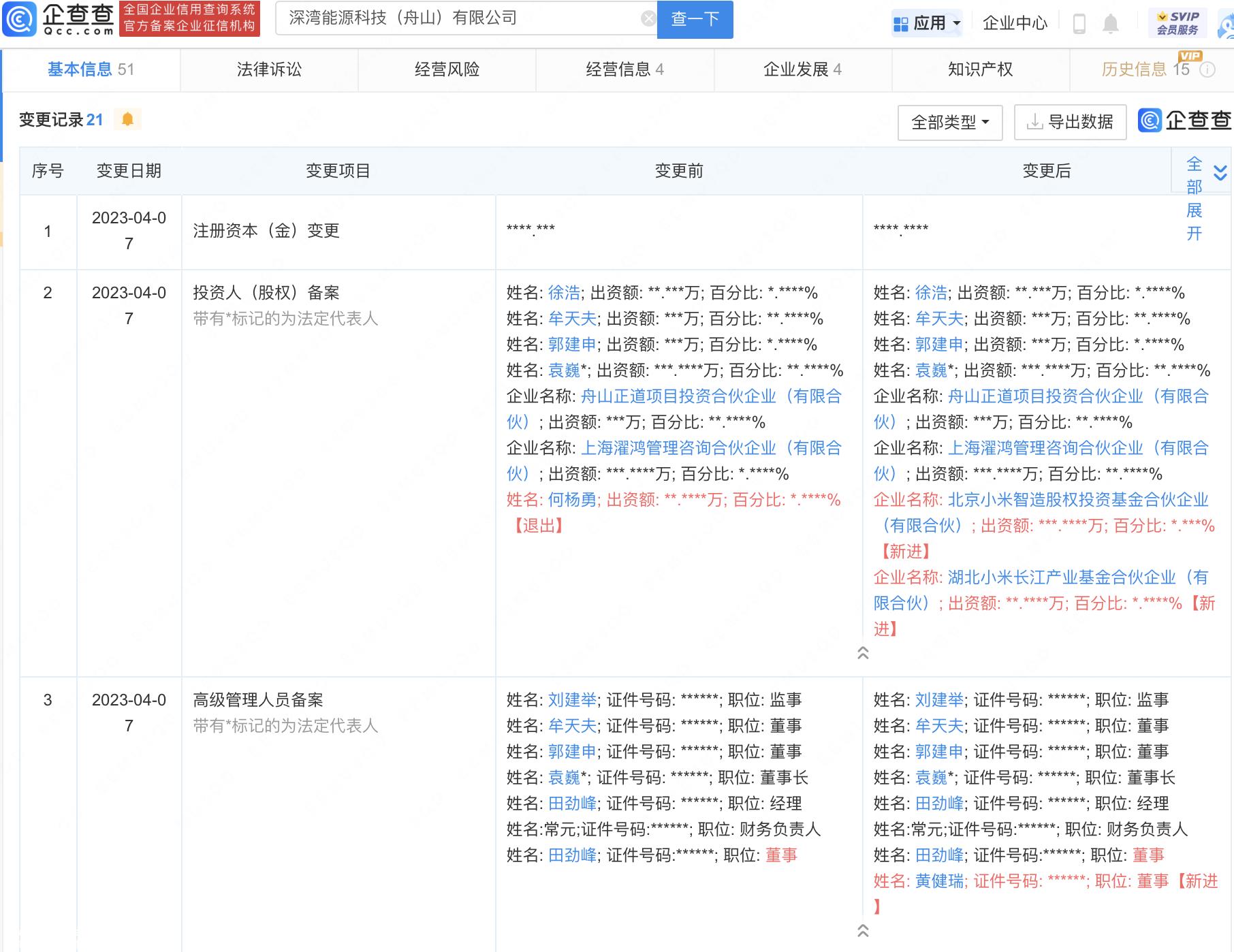 深湾能源科技新增小米智能制造股权投资基金合伙企业