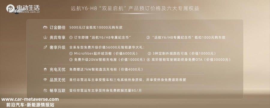023上海车展：32.98万元起，远航汽车超豪华纯电新旗舰Y6、H8开启预订"