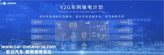 埃安发布“快速补电+V2G”计划，构筑体系化战略护城河