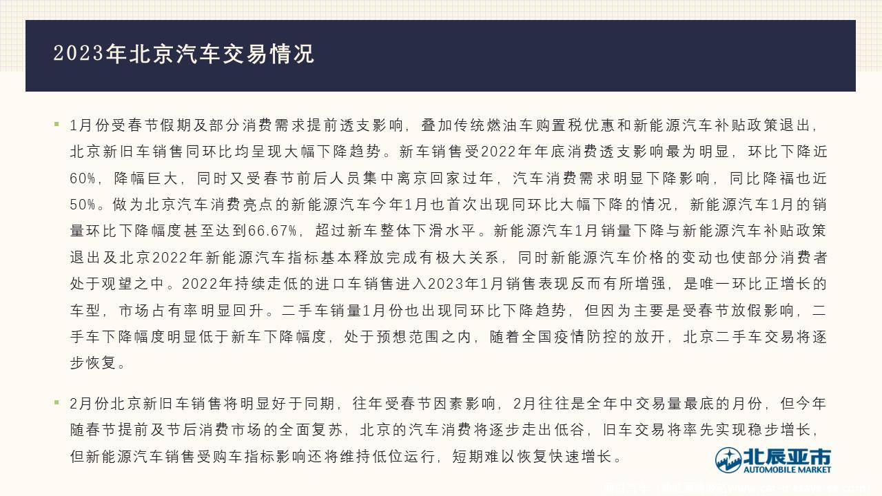 【地方市场】2023年1月份北京汽车市场分析