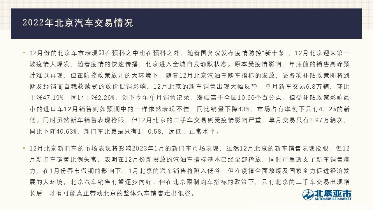 【地方市场】2022年12月份北京汽车市场分析