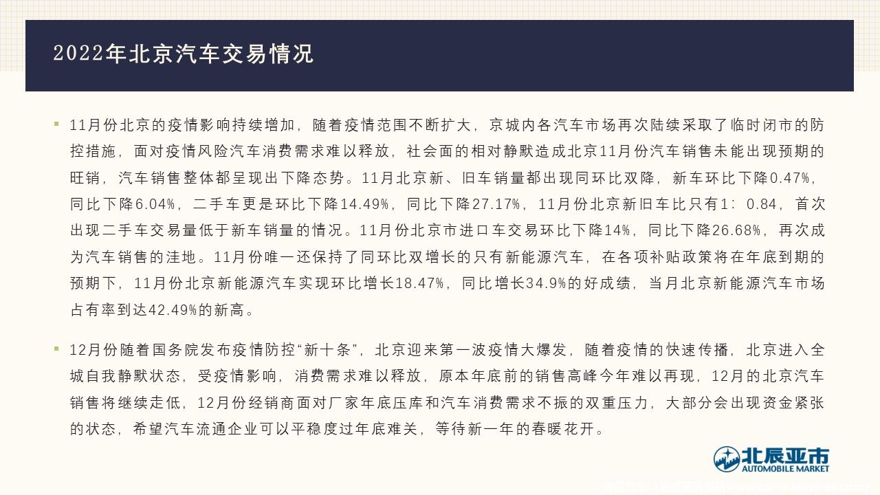【地方市场】2022年11月份北京汽车市场分析