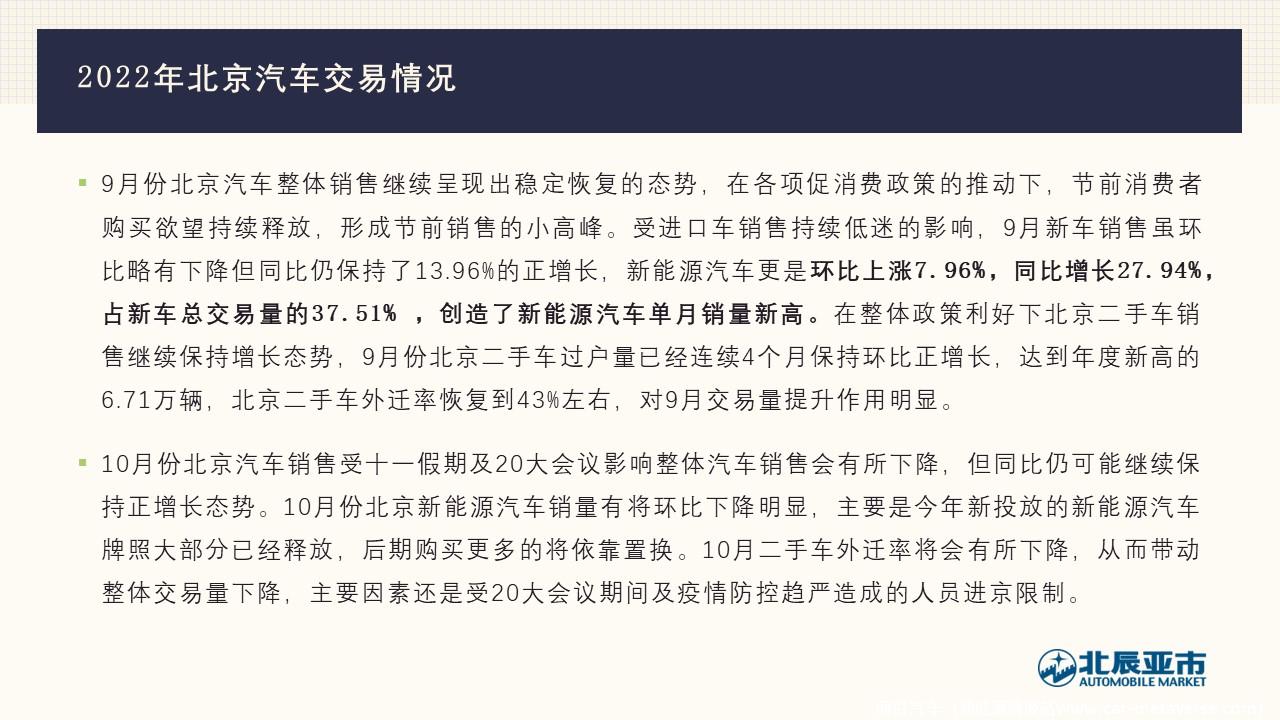 【地方市场】2022年9月份北京汽车市场分析