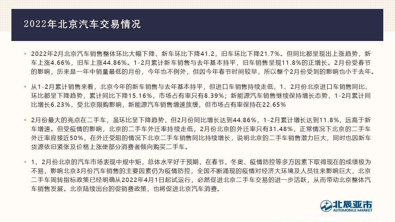 【地方市场】2022年2月份北京汽车市场分析